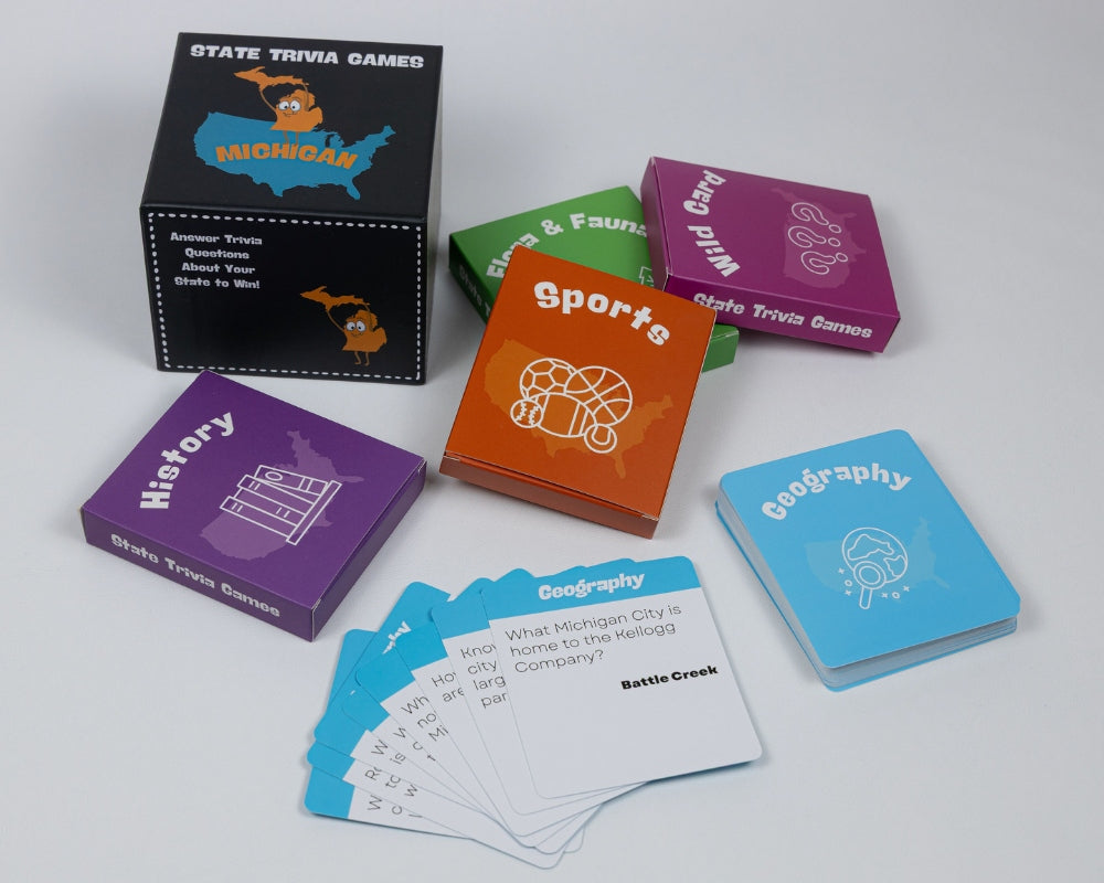State Trivia Game - Michigan