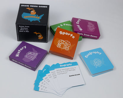 State Trivia Game - Michigan