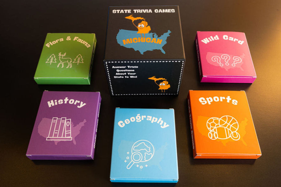 State Trivia Game - Michigan